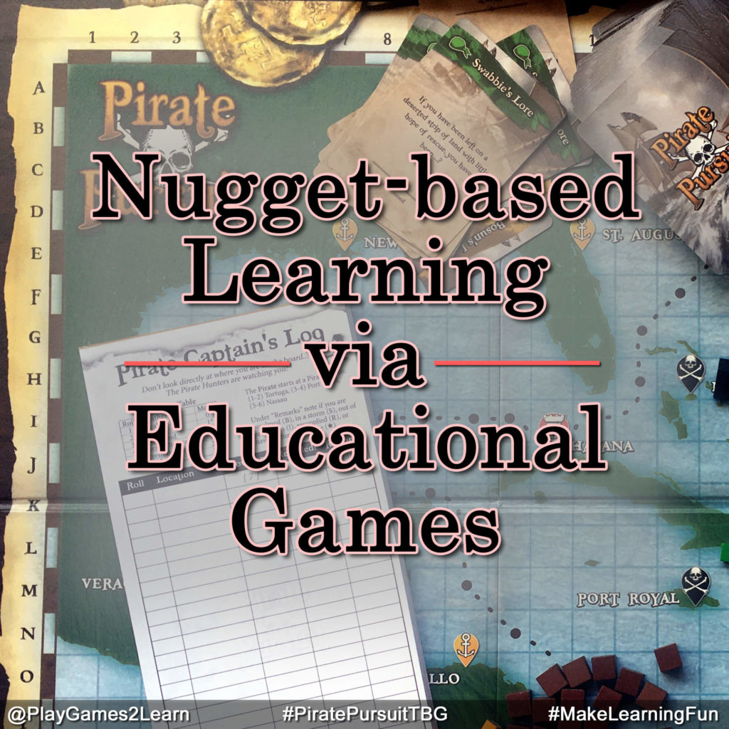 PlayGames2Learn.com - Nugget-based Learning