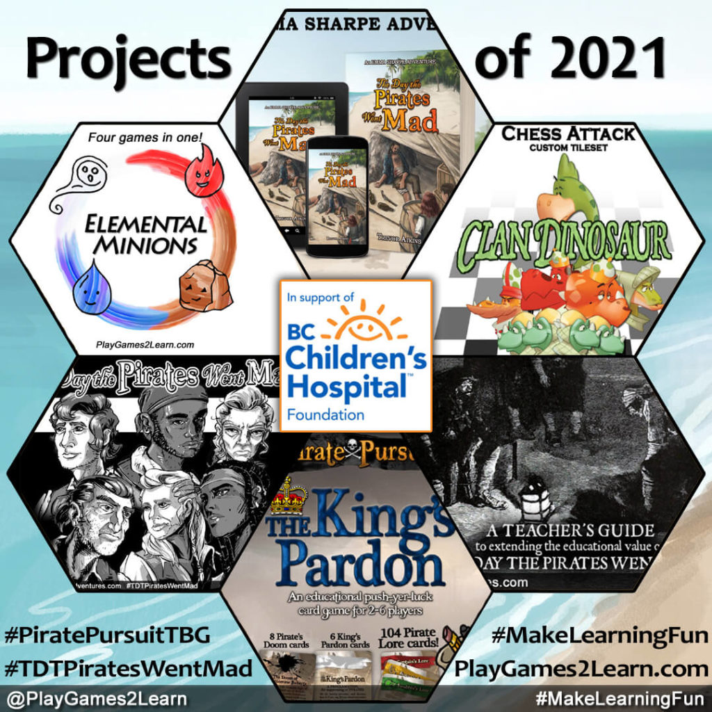PlayGames2Learn.com - Projects 2021 - A Look Back